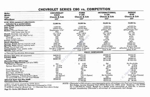 1960 Chevrolet Truck Comparisons-21.jpg